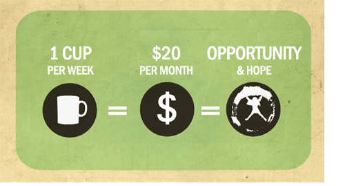 1 cup info graphic